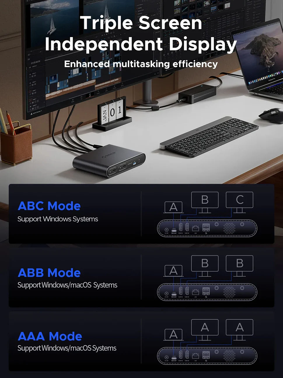 ORICO 2 Bay M.2 SSD External Case USB3.2 Docking Station 10Gbps Type C NVMe SATA Enclosure M2 Hard Drive 4K60Hz Triple Display 4