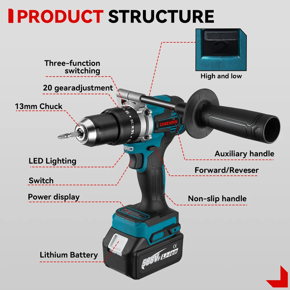 ONEVAN 1500 W Bürstenlosen Elektrischen Schlagbohrmaschine 650 NM Akkuschrauber Platten Boden Holzbearbeitung Werkzeug Für Makita Batterie Pin – Detail 4