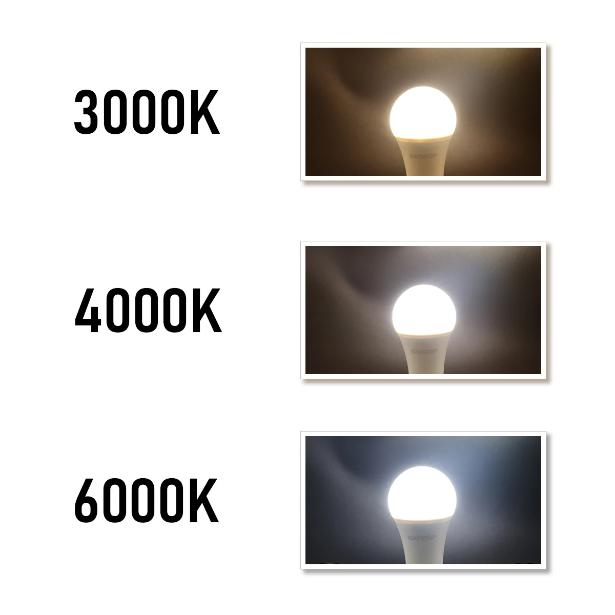 홈 오피스 실내 장 밝은 LED 전구, 에너지 절약 램프, A60, 8W-15W, AC120V, 230V, B22, E27, 3000K, 4000K, 6000K, 1-8 개