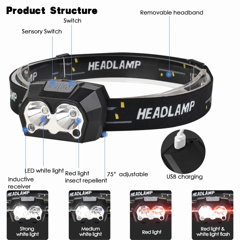 USB rechargeable LED Headlamp For Running Fishing