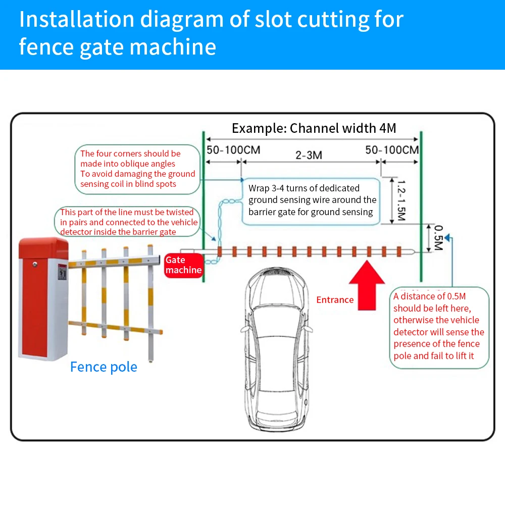 Automatic Gate Opener Loop Vehicle Detector Barrier Gate Traffic Inductive Singl