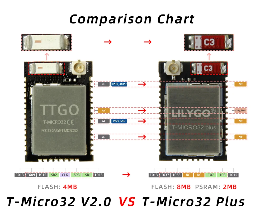 sem fio wifi bluetooth compatível módulo 8mb