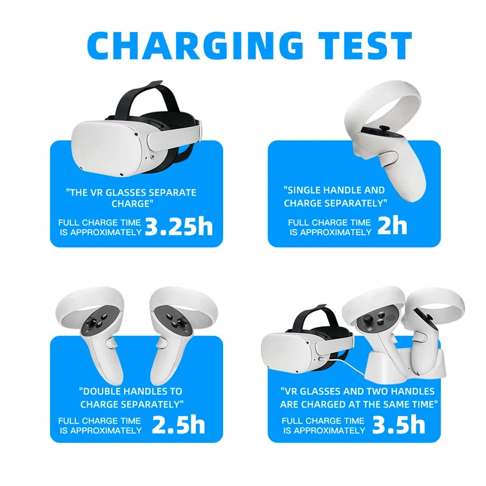 For Oculus Quest 2 Charging Dock Station Dual Controller