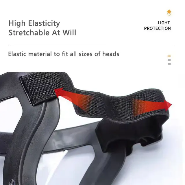 Face Shield with mask