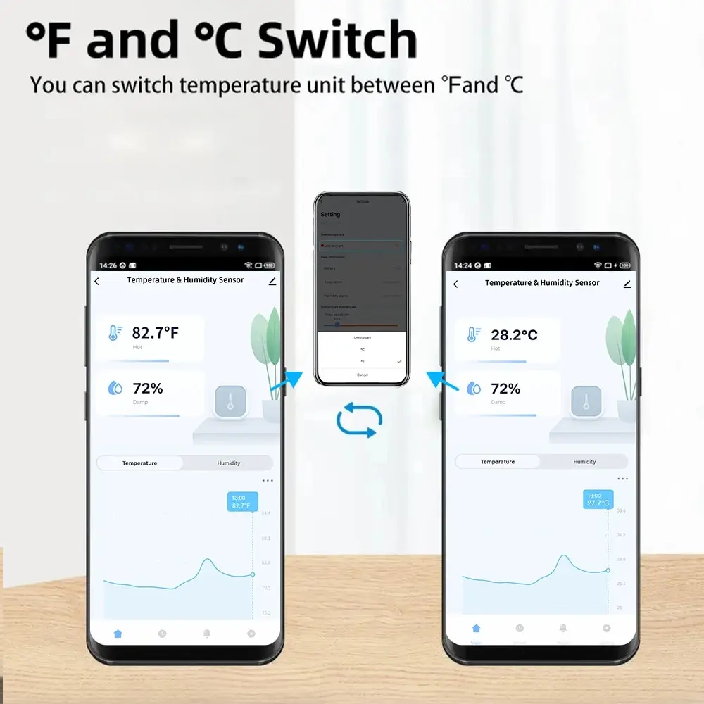 Tuya WiFi Temperature and Humidity Sensor Indoor Humidity Sensor Battery Powered APP Monitoring for Alexa Google Home Voice temperature humidity sensor,temperature humidity meter