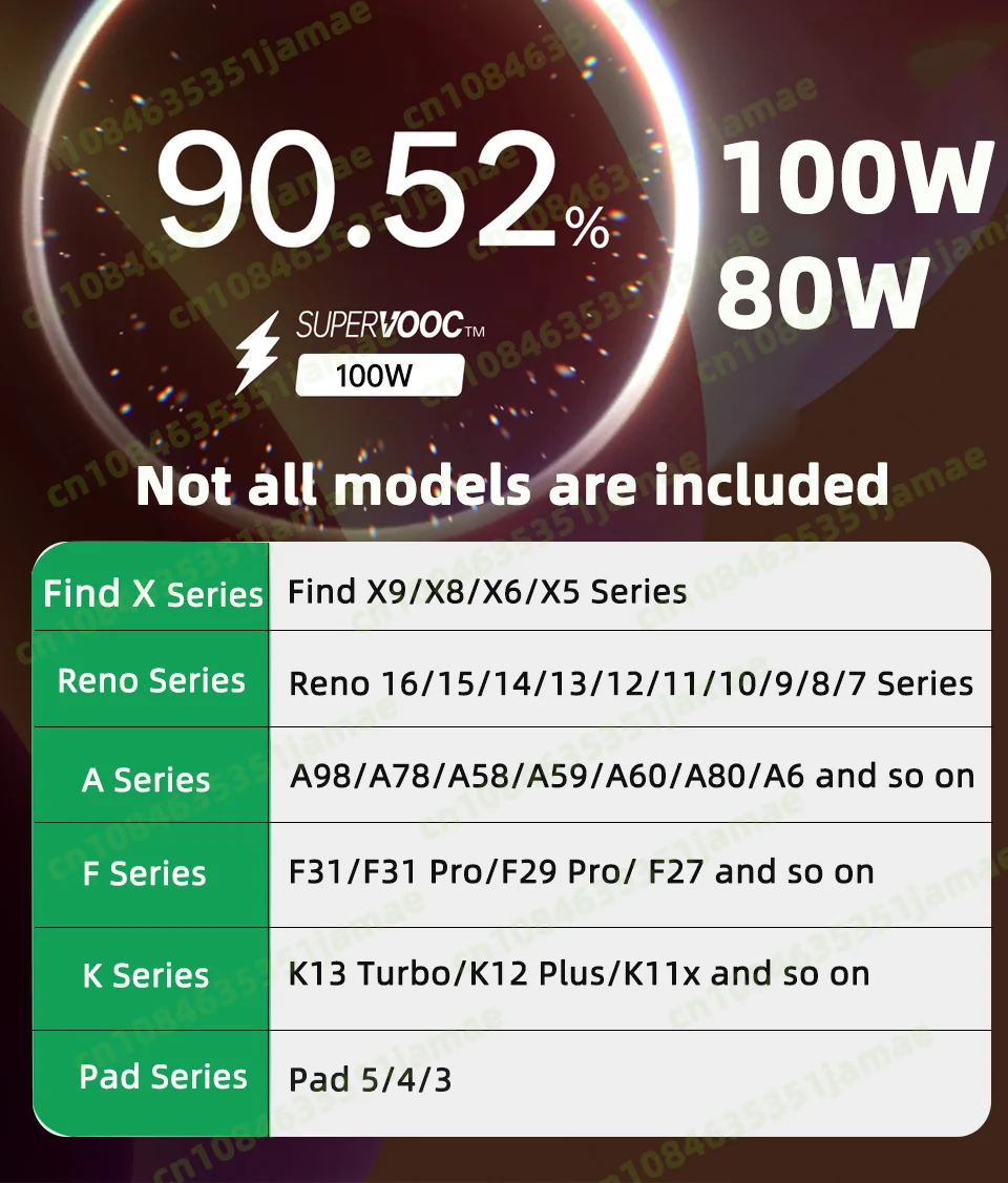 High-Power OPPO USB Charger with Supervooc Fast Charge Cable