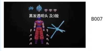 thumbnail image 1 of Original Dragon Ball Kong Mo Son Goku Super Three Beigit Super 3 Blue Shf 3.0 Nuevo modelo de actualización Colección Regalo de cumpleaños Juguete, 1 of 5