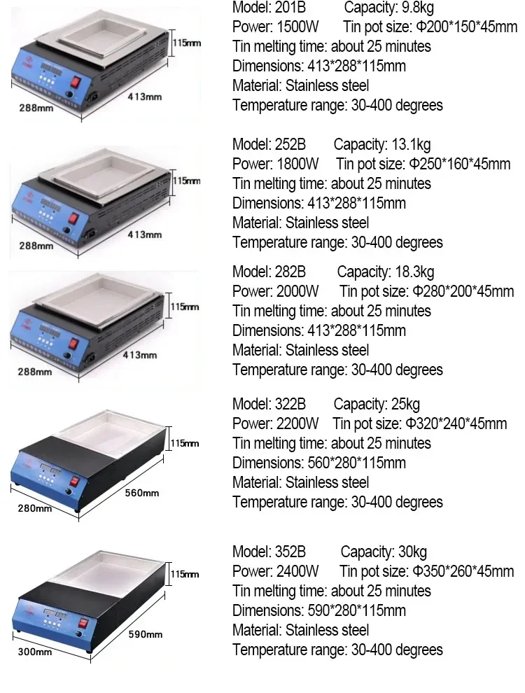Adjustable Tin Soldering Melting Pot 30-400 Degree Thermoregulation Furnace for