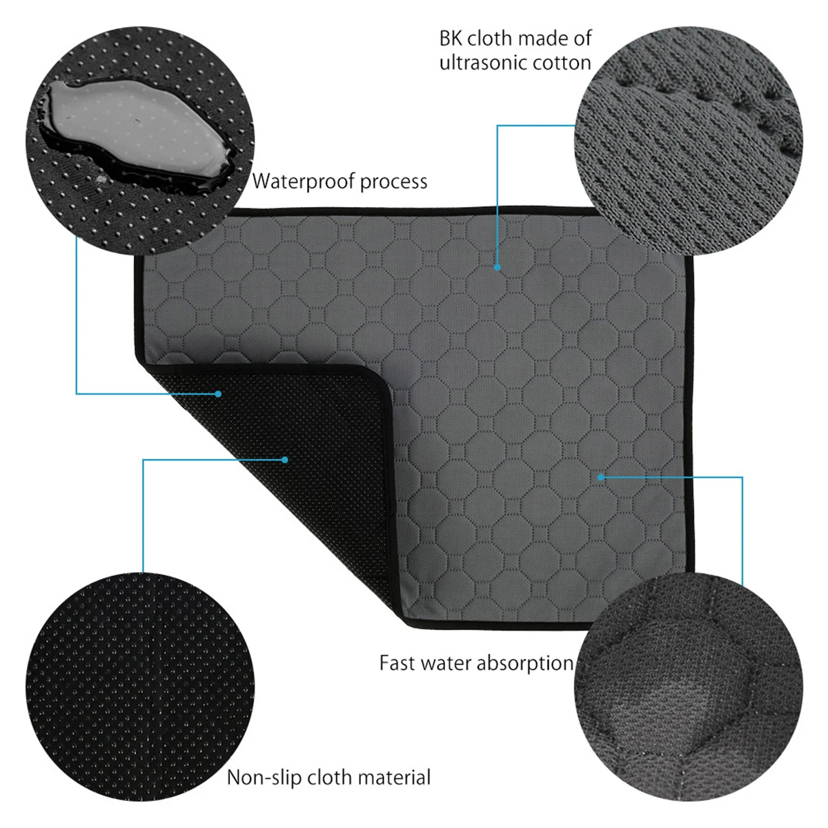Title 1, New Washable Dog Pet Diaper Mat Waterproof Reus...