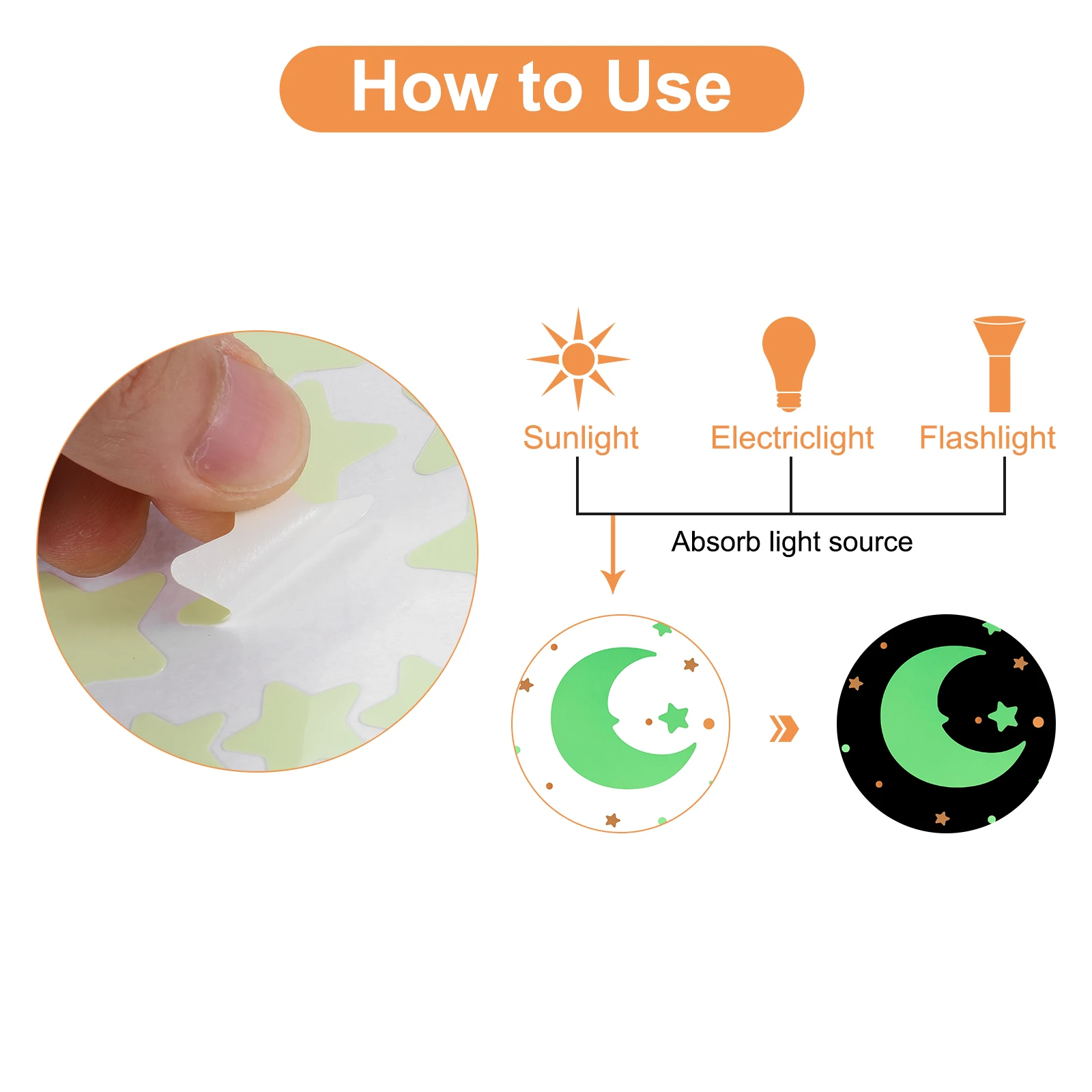 Glow in the Dark Dot Stickers Glow Dot Wall Decals 336 Dots/522 Dots
