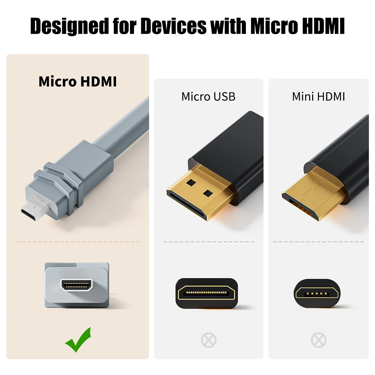 15cm Flat Micro HDMI to HDMI Cable 4K 60Hz Short HDR CEC HDMI