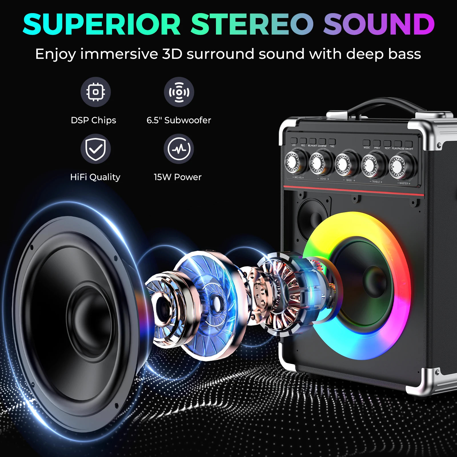 FanFun Karaoke Speaker Bluetooth Speaker with 2 Microphones and LED Light Portable Wireless Speaker Outdoor Party Speaker