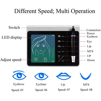 عالية الجودة LED Charme Princesse آلة تجميل دائم مجموعة أقلام صنع في ألمانيا لشفاه الحاجب كحل ماكياج Microblading - Image 2