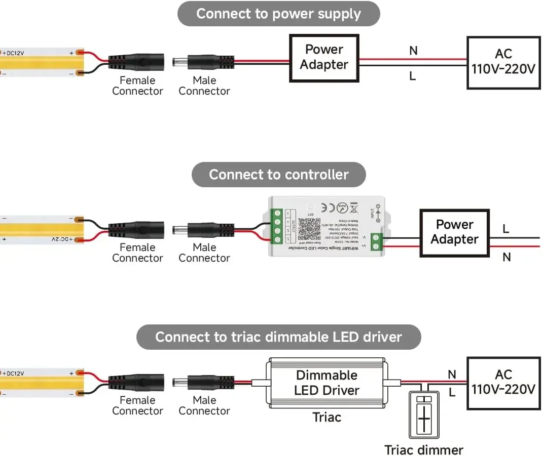10Pcs DC 12V Connector Pigtail Plugs 5.5x2.1mm Male and Female DC Power Socket Jack Connector Cable Plug Wire DIY Cable