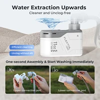 Portable Electric Outdoor Shower Pump