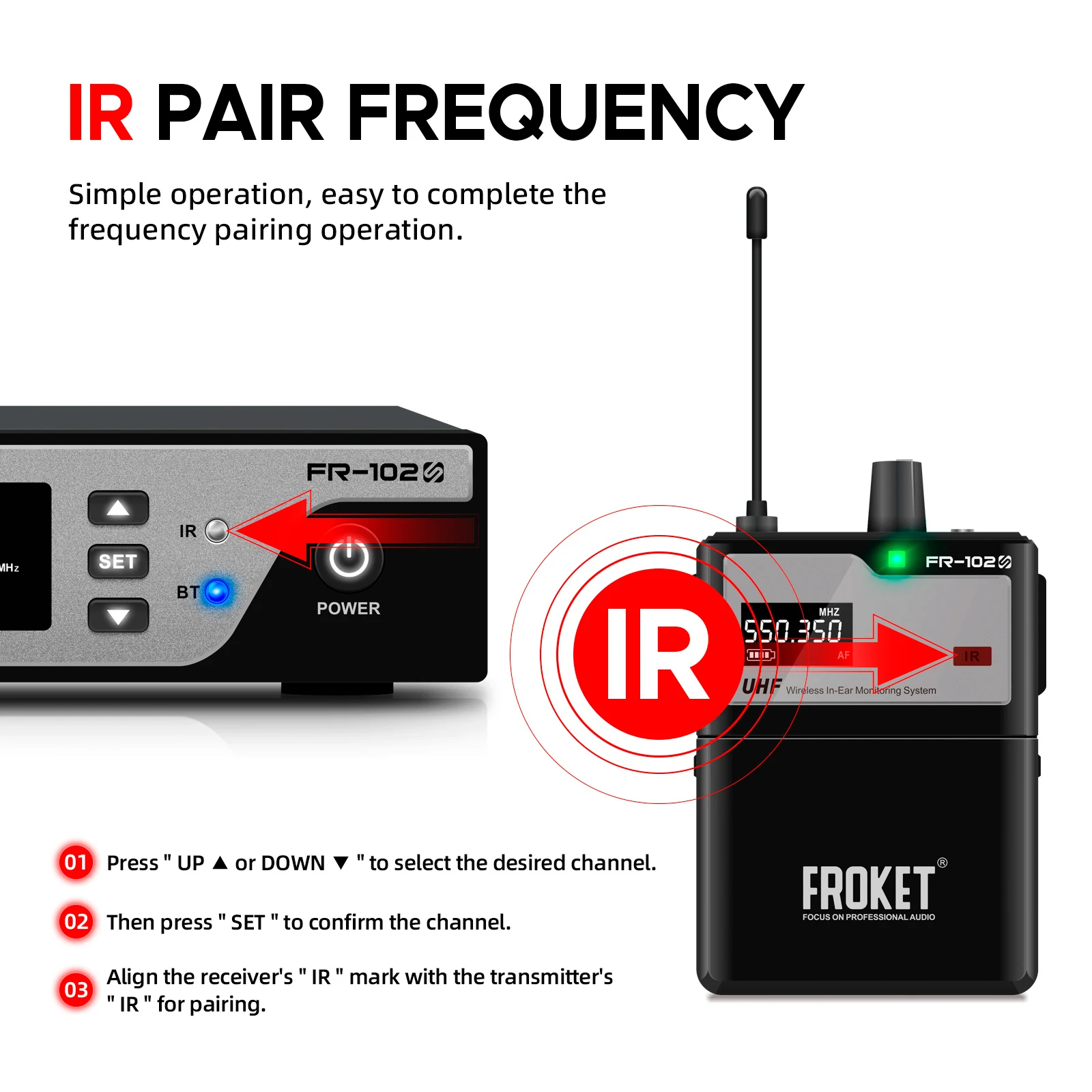 Debra FR-102 UHF In-Ear Wireless Monitoring System Stage Performance With Multiple Transmitter For Recording,Band,Drummer,Church