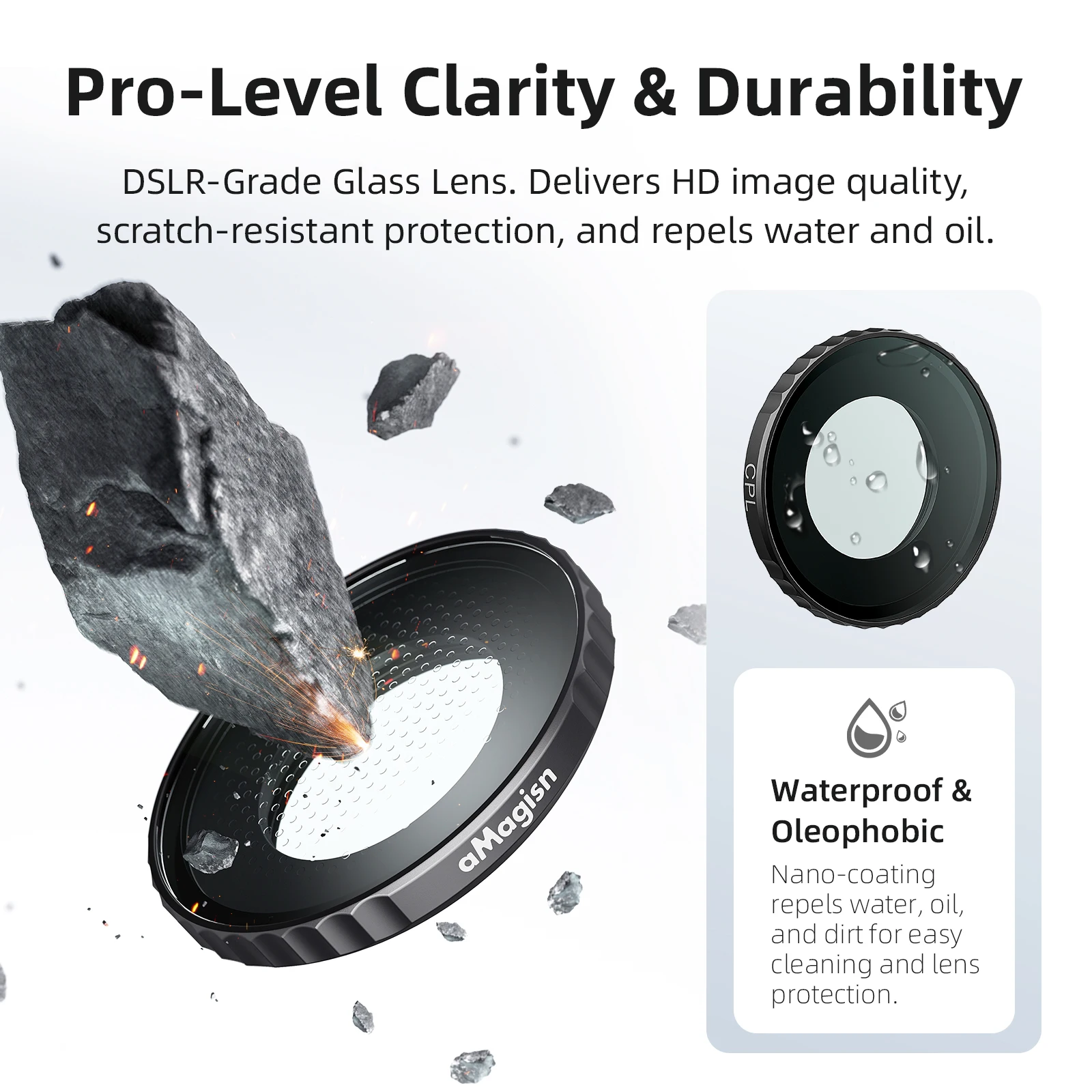 Waterproof Optical Glass Lens Filter - Vignetting-Free