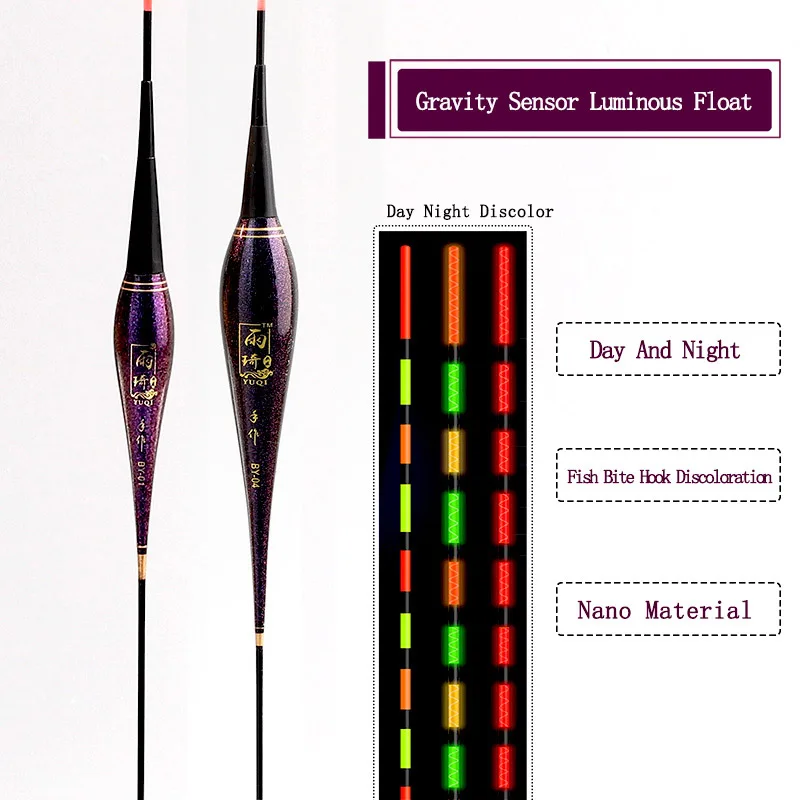 2023 1PCS New Nano Materials Fish Bite Automatically Remind Color