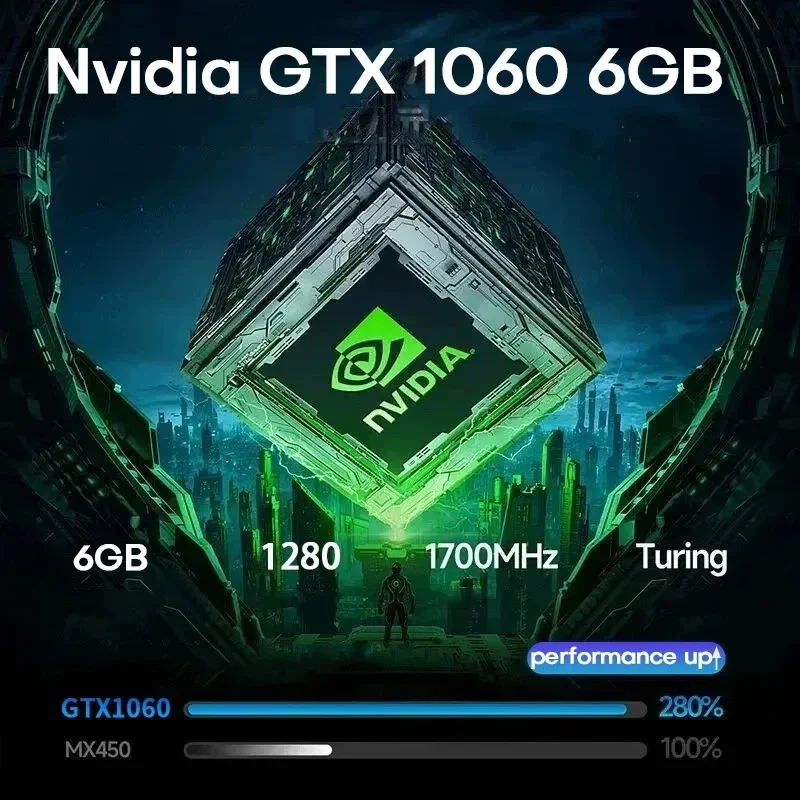 16インチ ゲーミングノートパソコン intel Core i7-6700HQ GTX 1060 