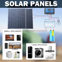 Panneau solaire 1000W 12V, module PV à haut rendement, système d'alimentation hors réseau pour camping-car, caravane, maison, camping en plein air, recharge de batterie 7