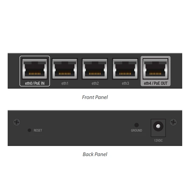 UBIQUITI ER-X Router EdgeRouter X Advanced Gigabit Ethernet Routers 256MB  Storage 5x Gigabit RJ45 Ports