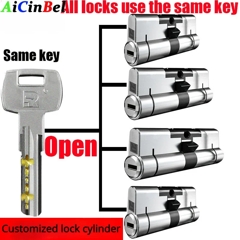 Customize The Same Key To Open All Cylinder 5pcs Keys Doors European Standard Anti-theft Door Lock door lock cylinder