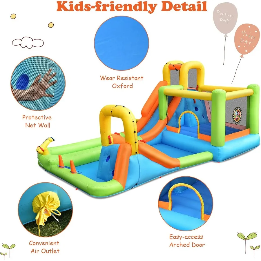 description