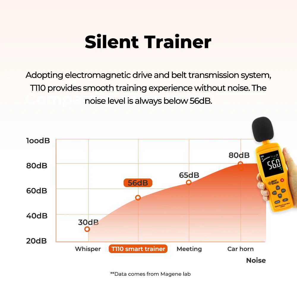 Magene T110 jízdní kolo chytrá trenér skládací halové bicykl tvoření platforma energie passes energie info cyklistika app mravencovití Bluetooth turbo