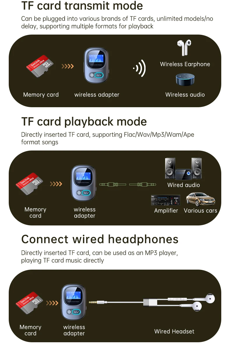 Bluetooth 5.3 Receiver for Car with led Display Aux Bluetooth Car Adapter Wirele