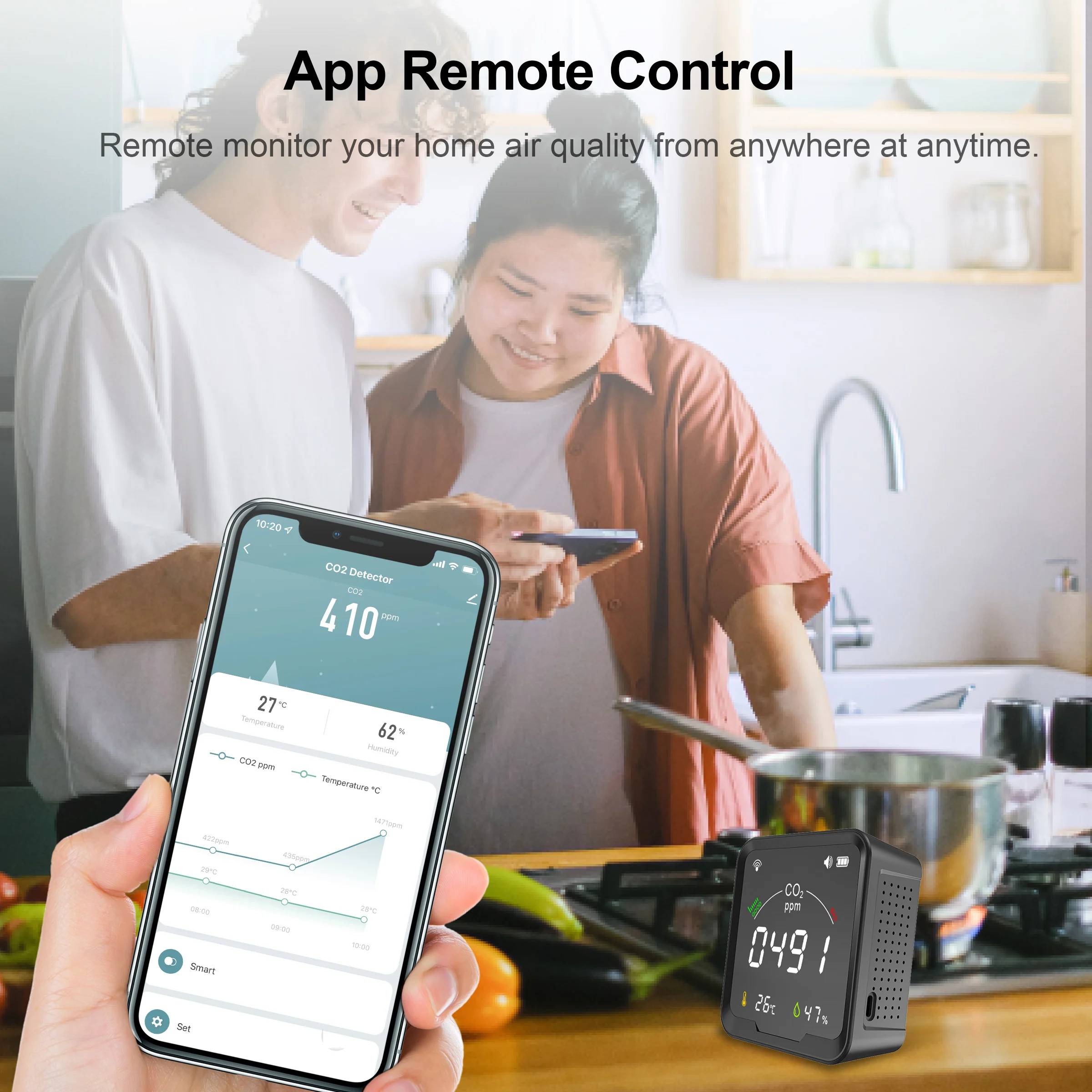 GIRIER Tuya Smart WiFi CO2 Sensor Temperature Humidity Carbon Dioxide Detector with Large LCD Screen 3 in 1 works Smart life App