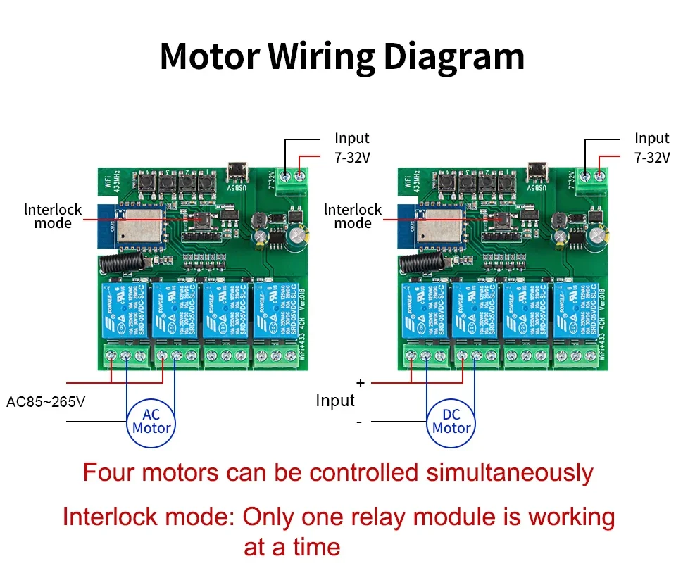 Tuya Wifi RF 4 Channel Module 85-265V Smart Switch Tuya Zigbee Garage Door Switc