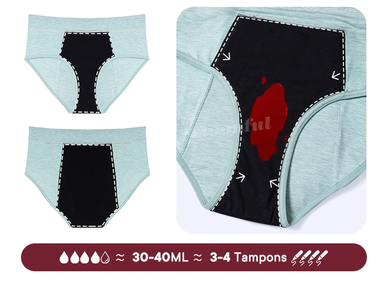 Culotte menstruelle flux abondant détails