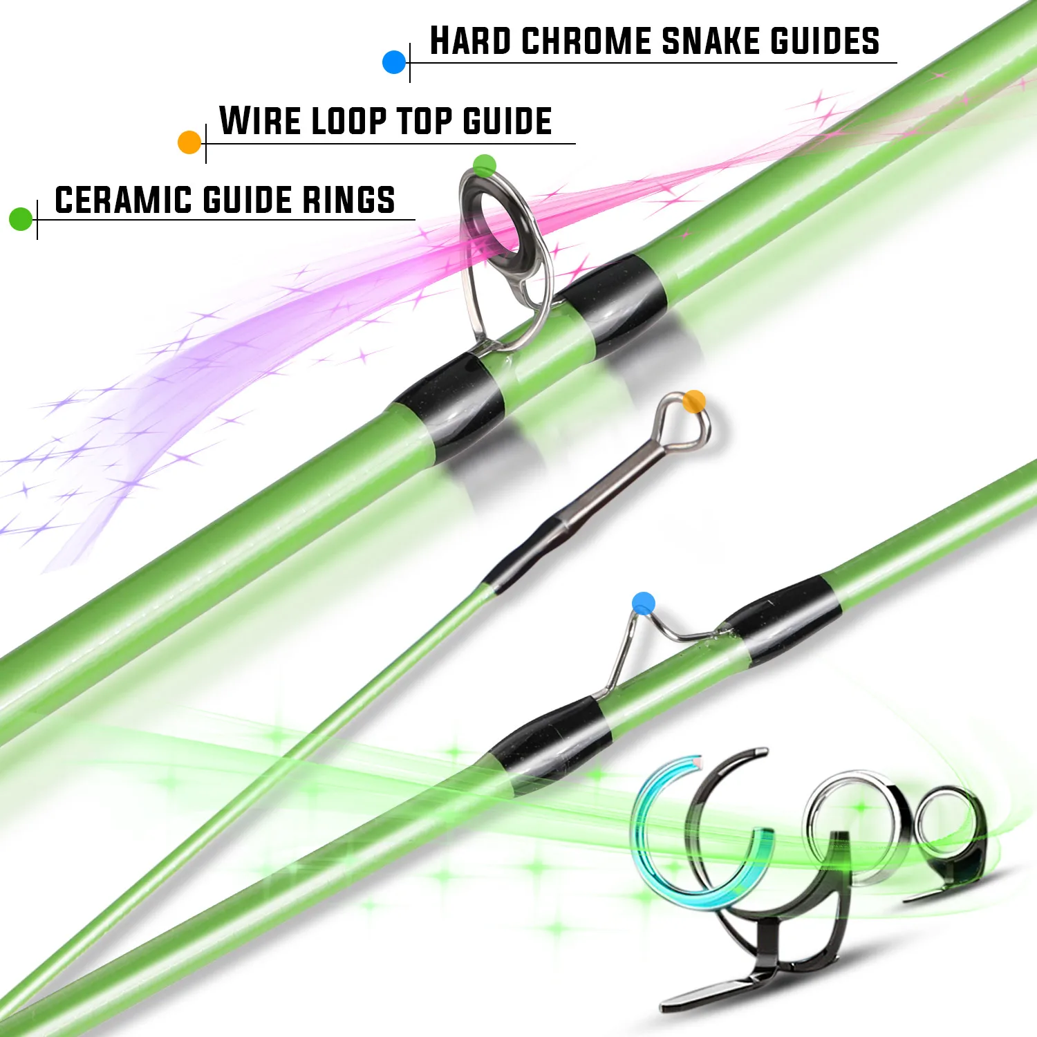 Carbon Fiber Fly Fishing Rod Combo 3