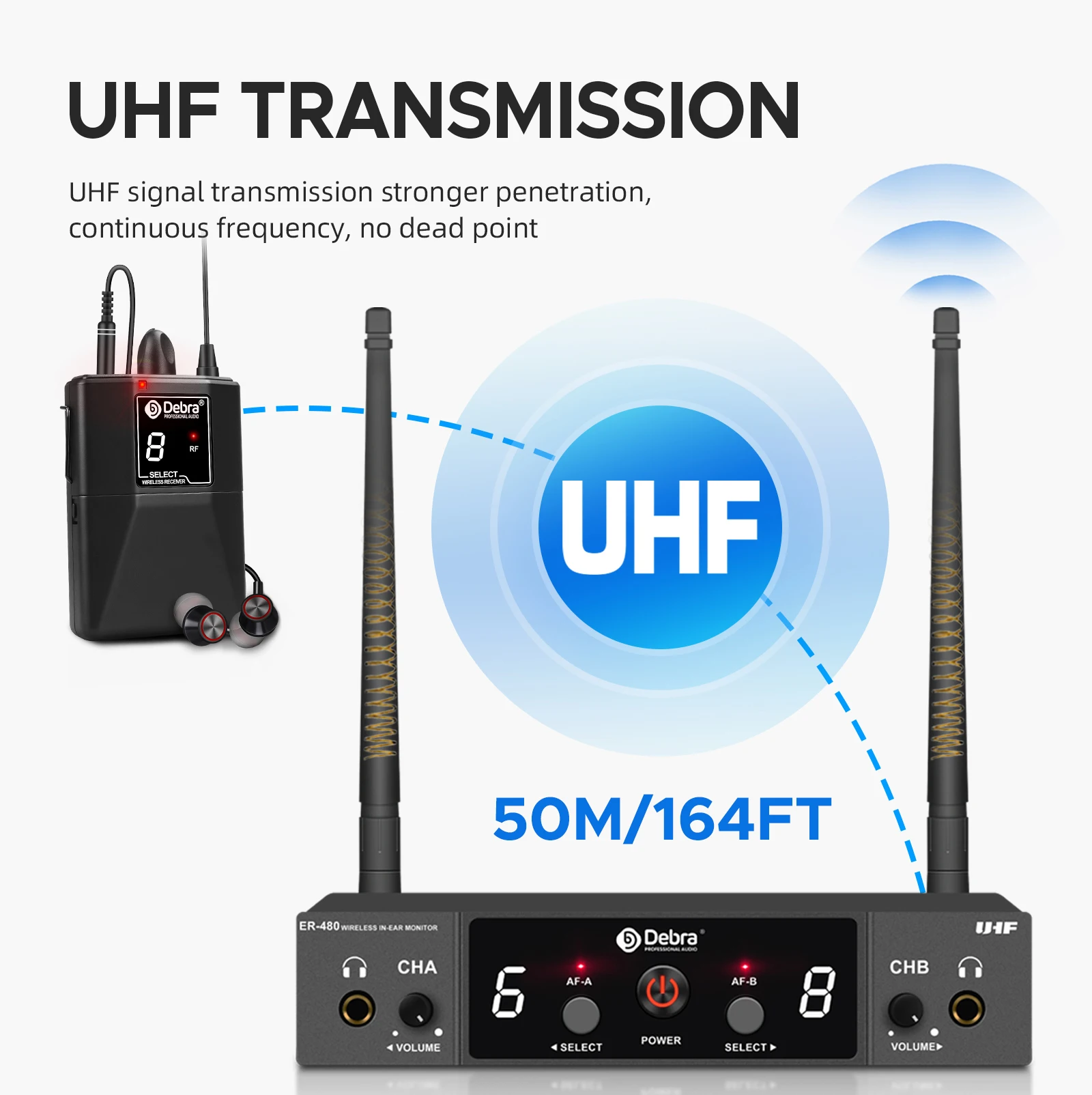 Debra ER-480 Professional Wireless In-Ear Monitor System UHF 500-700MHz 50m range for stage shows bands theaters wireless in ear monitor