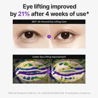 Crème Contour des Yeux Liftante Centellian24 360 Shot PDRN 2X PDRN Rétinol 3D – Nourrit en Profondeur, Hydrate, Raffermit, Soin Anti-Cernes 6