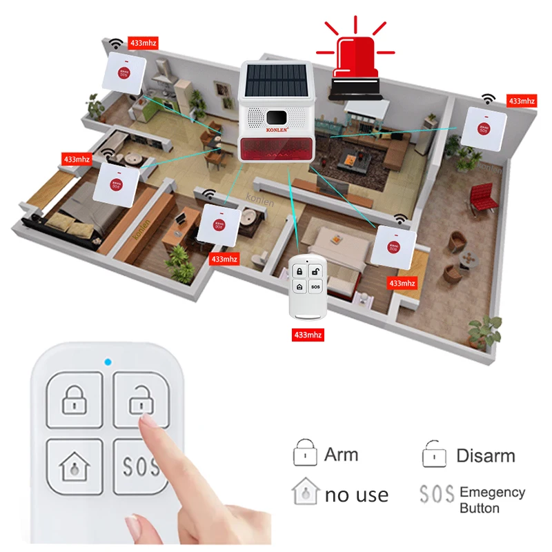 433mhz SOS Help Panic Button Alarm Wireless Waterproof for Old Elderly Care Safety Senior Person Emergency Nurse Medical Alert