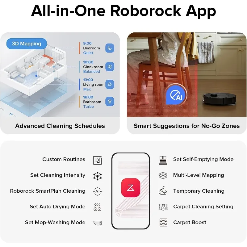 roborock Qrevo S Robot Vacuum and Mop, Self-Drying, Auto Mop Washing, 7000Pa Suction, Self-Emptying & Refilling,10mm Mop Lifting