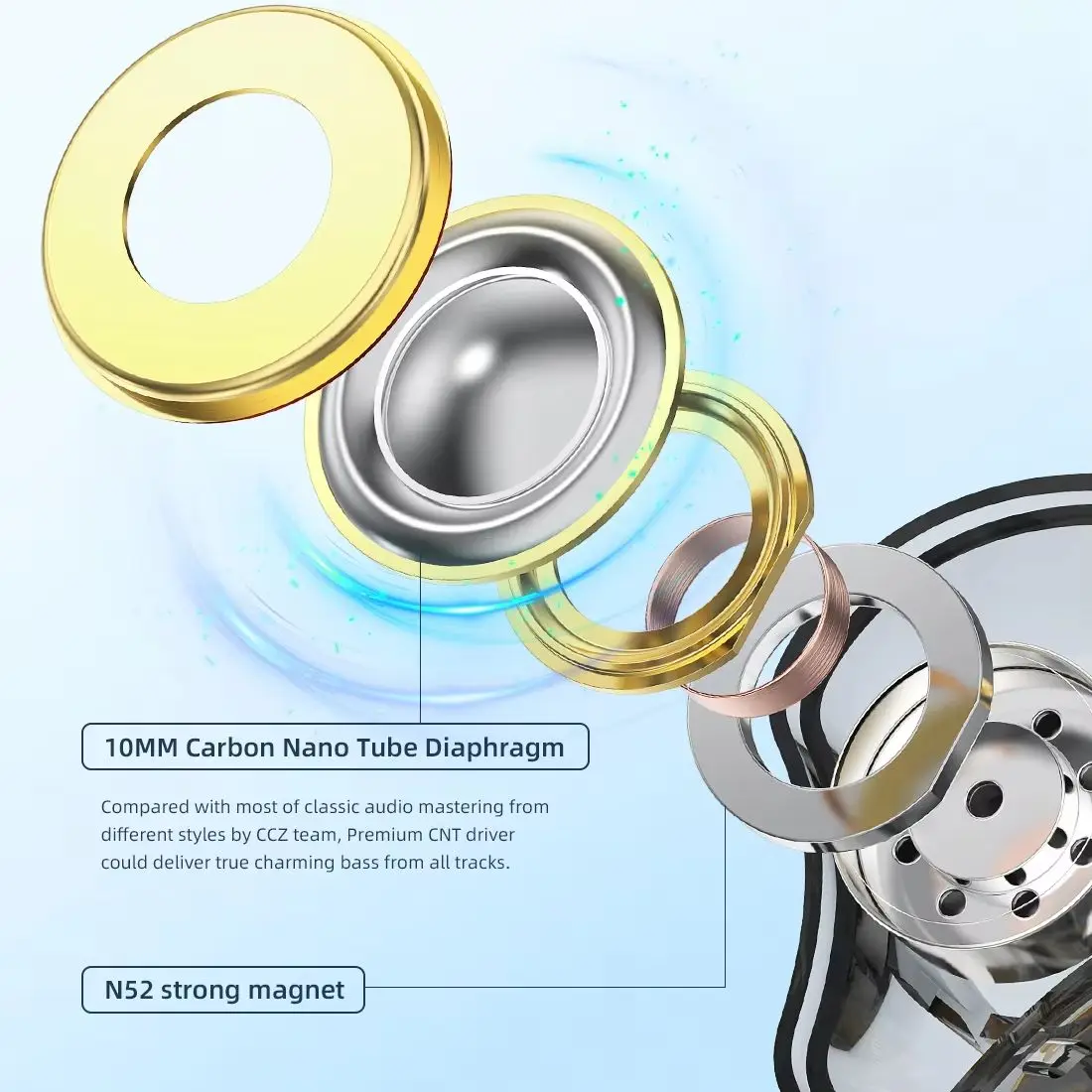 Hi-Fi In-Ear Noise-Cancelling Headphones with Detachable Cable for Musicians and Singers