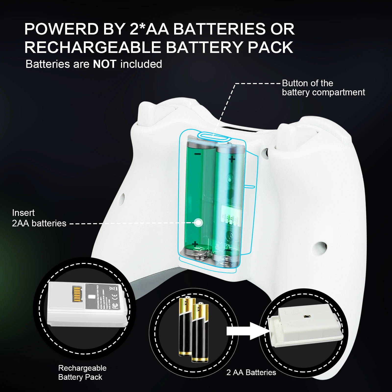Xbox 360 Ʈѷ    ̽ƽ PC Ʈ,   ׼ 