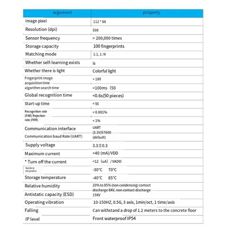 A01E-R558 도체 지문 모듈 스마트 장치 지문 인식 모듈 R558 도체 지문 센서