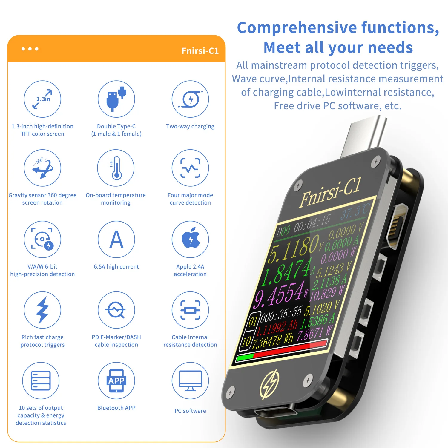 FNB58 USB ׽ а  TYPE-C    Ʈ 뷮   