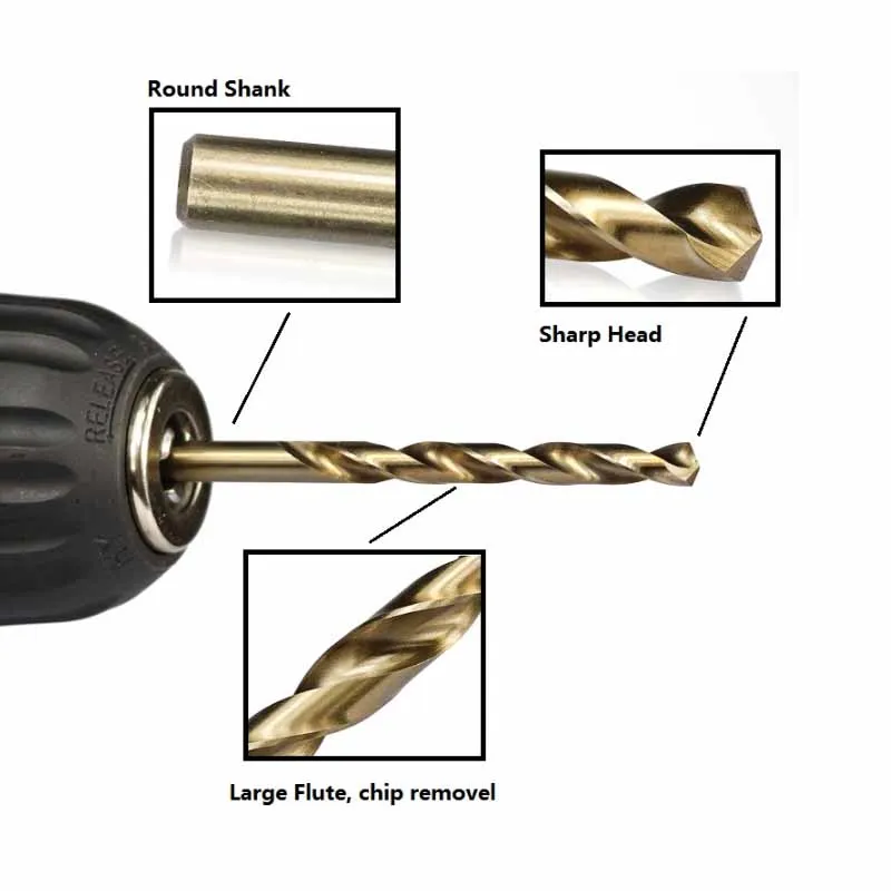 Рисунок 6 - Спиральное сверло с прямой ручкой