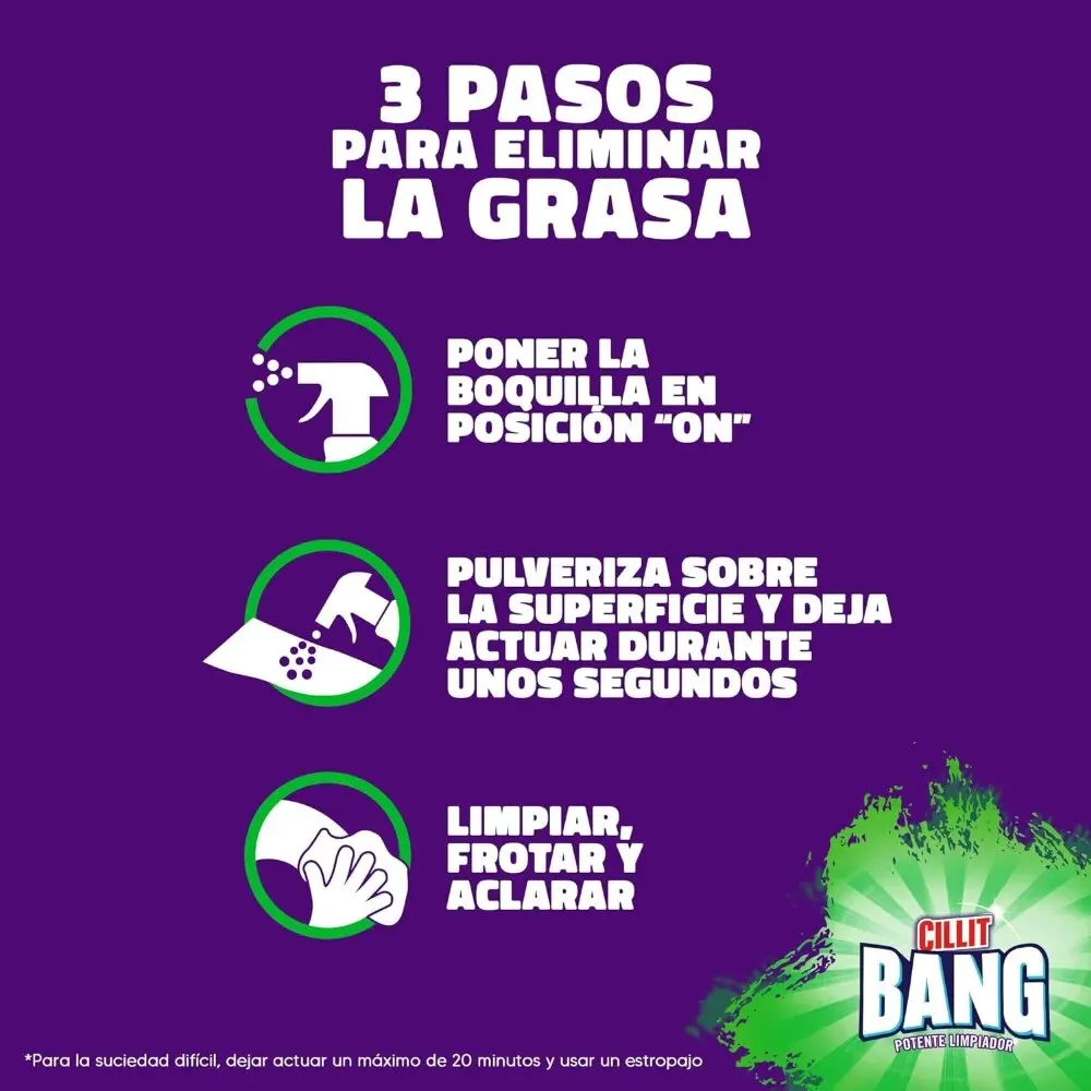 Comprar Quitagrasas Cillit Bang spray 750 ml