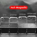 Not-Magnetic