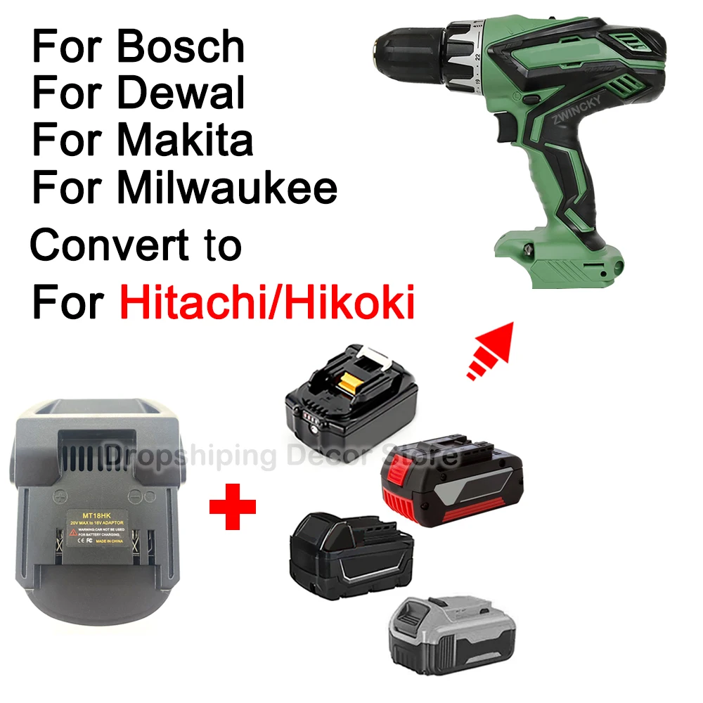 dsc-products