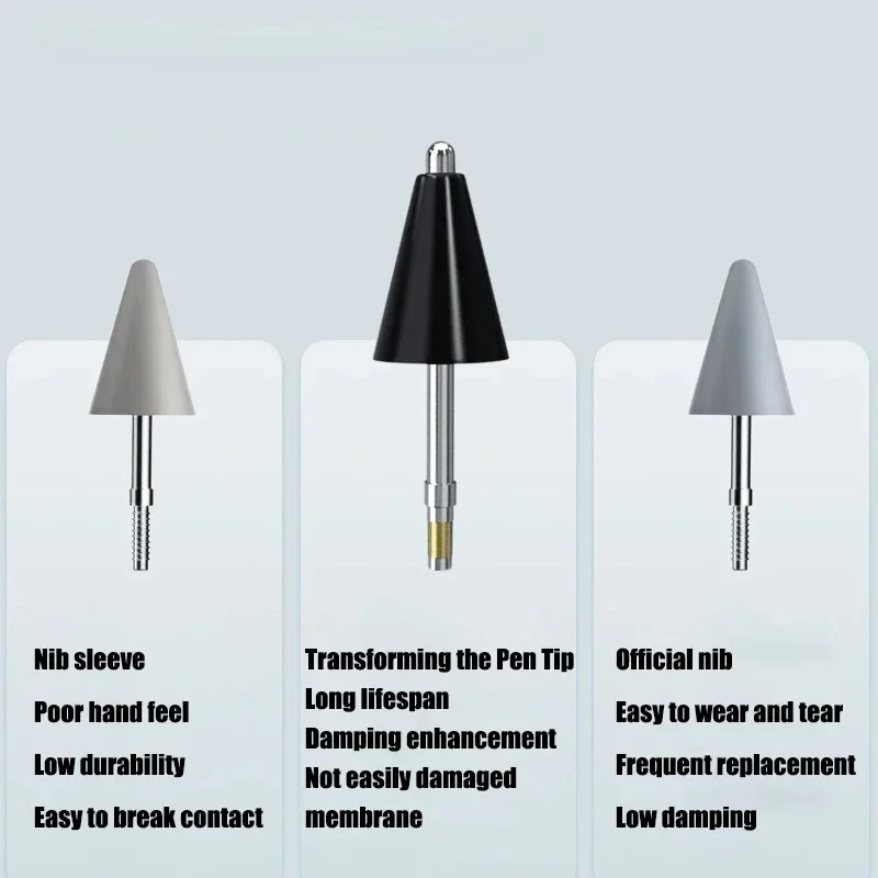 M-Pencil 2nd Stylus Pen Tips Replacable Tablet Pencil Nib Spare Refill for Huawei M-Pencil 2 Generation