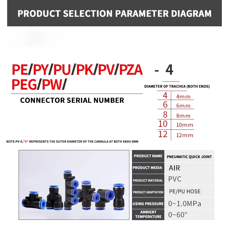 Pneumatic Fittings Connector Pneumatic Fitting Tube Connector Fittings Air Quick Water Pipe Push In Hose Quick Couping PU PE PY PM OD 4mm 6mm 8mm 10mm 12mm