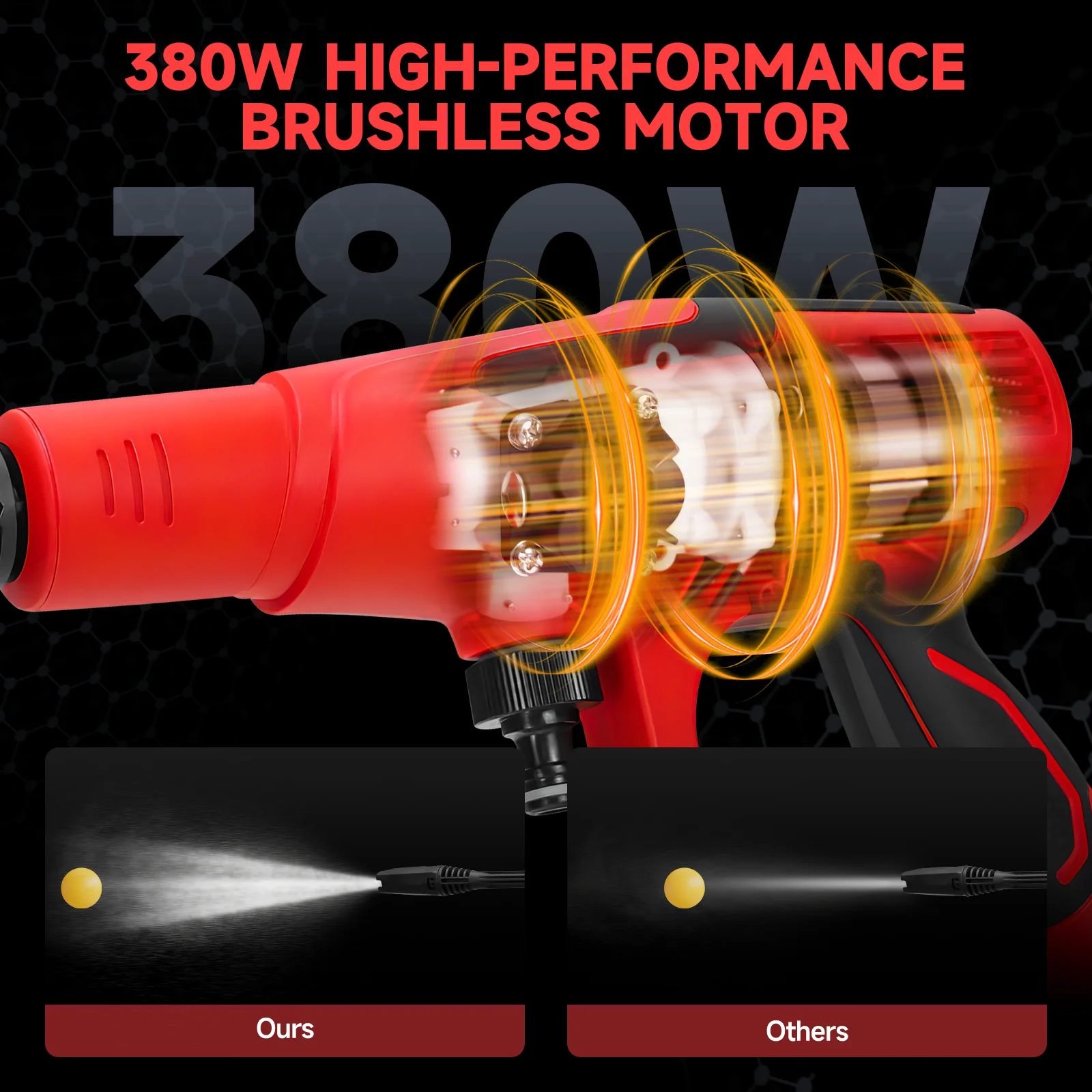 Cordless Pressure Washer 380W Brushless High-Pressure Car Washer Gun 653PSI 3-Sp