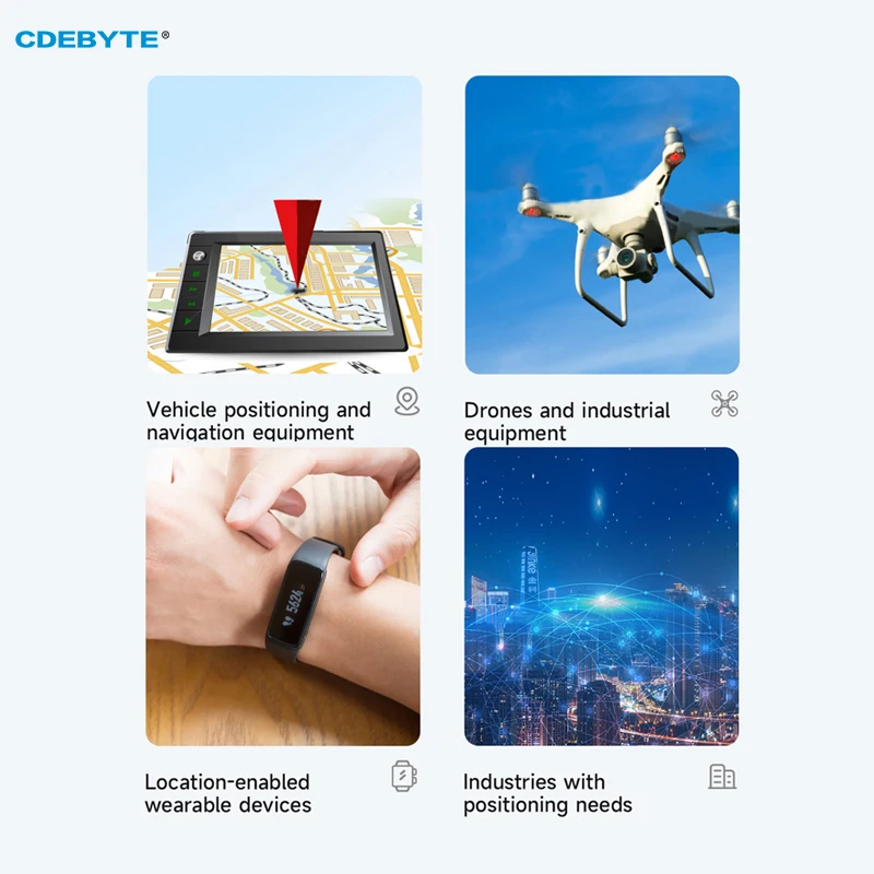 Wireless Module GNSS BDS/GPS/GLONASS/GALILEO Multimode Satellite Positioning TTL UART Ceramic Antenna Small Size