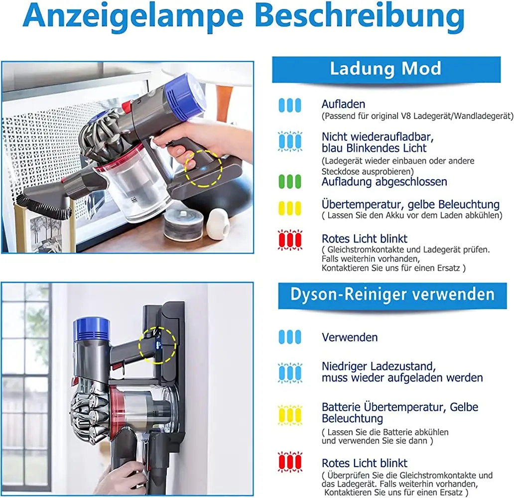 Powtree 6,0 Ah/8,0 Ah 21,6 V Für Dyson V8 Batterie Absolute V8 Tier Li-Ion SV10 Handheld Staubsauger serie Wiederaufladbare